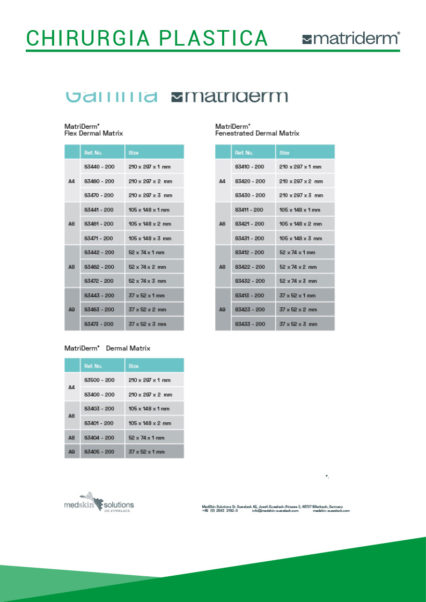 CATALOGO CORIOS 21-22273