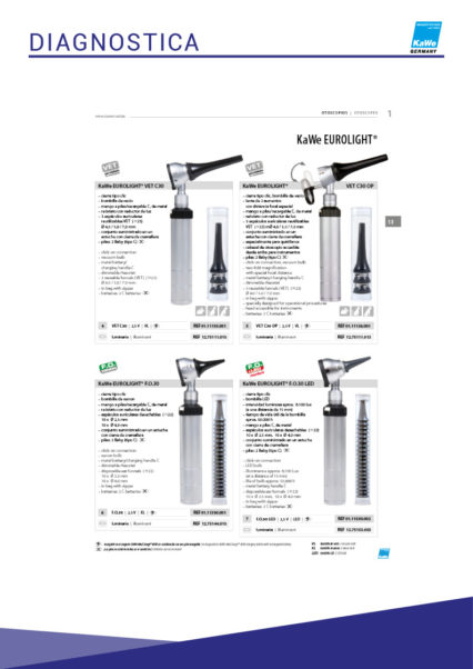 CATALOGO CORIOS 21-22319