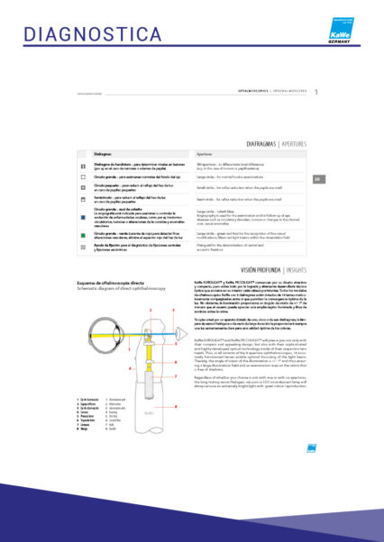 CATALOGO CORIOS 21-22346