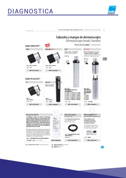 CATALOGO CORIOS 21-22352