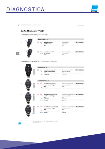 CATALOGO CORIOS 21-22359