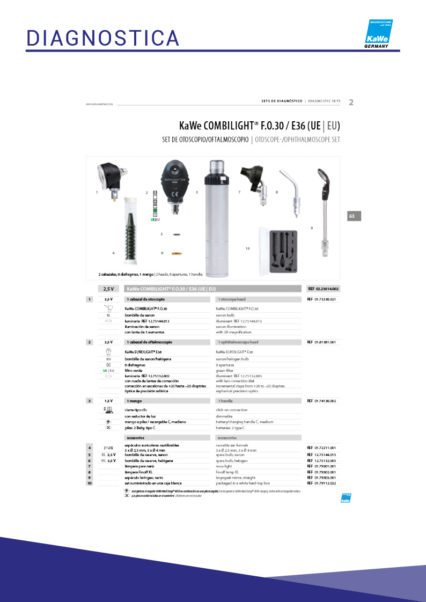 CATALOGO CORIOS 21-22370