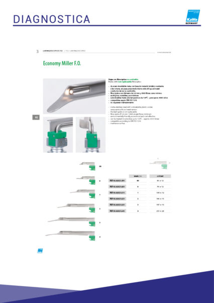 CATALOGO CORIOS 21-22399