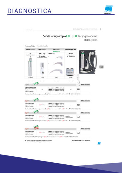 CATALOGO CORIOS 21-22404