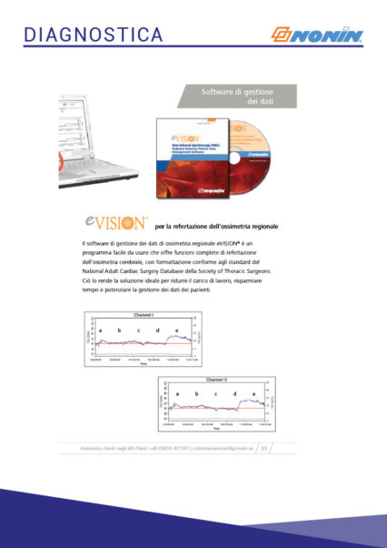 CATALOGO CORIOS 21-22550