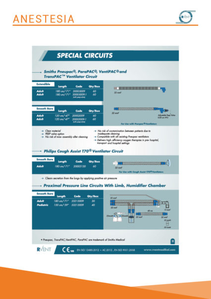 CATALOGO CORIOS 21-22582